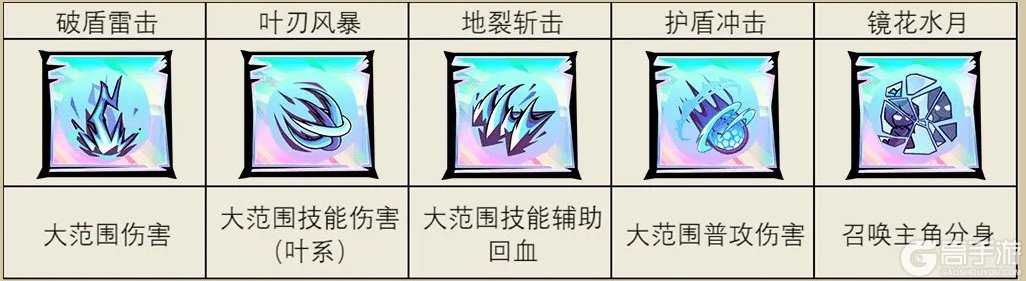 植物历险记