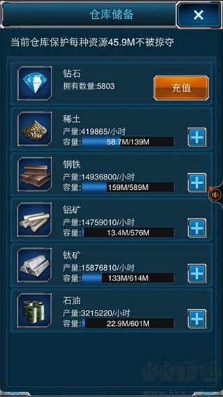 超级舰队