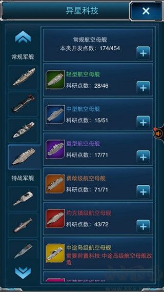 超级舰队
