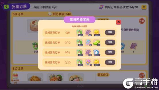 百味食光