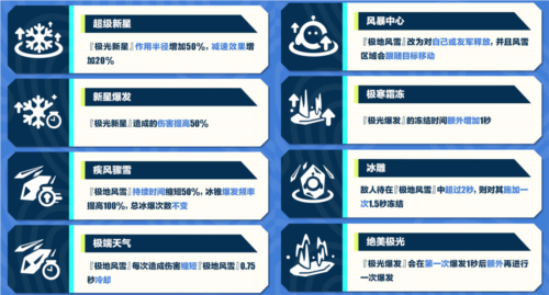 蛋仔派对12