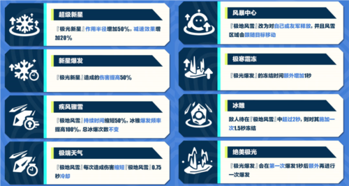 蛋仔派对6
