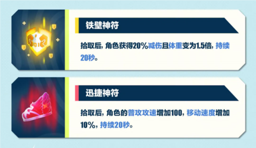 蛋仔派对14
