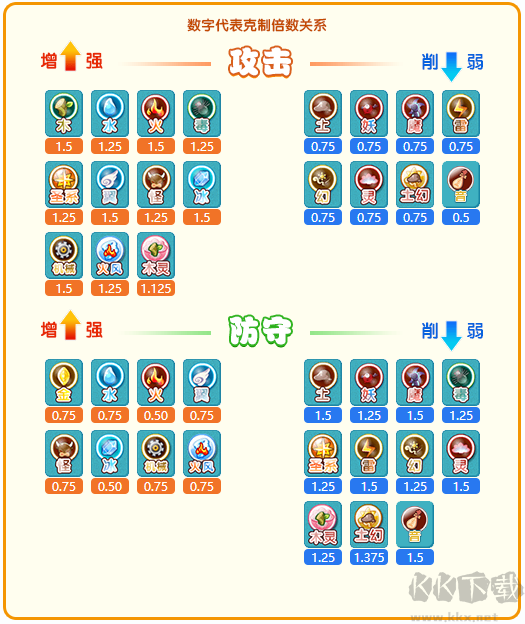 卡布西游官网版