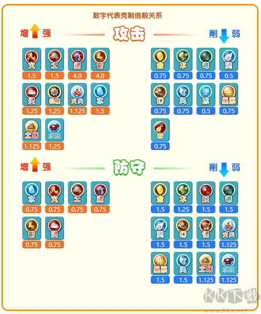 卡布西游官网版