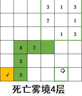 不思议地下城死亡雾境路线 死亡雾境路线通关攻略[多图]图片4