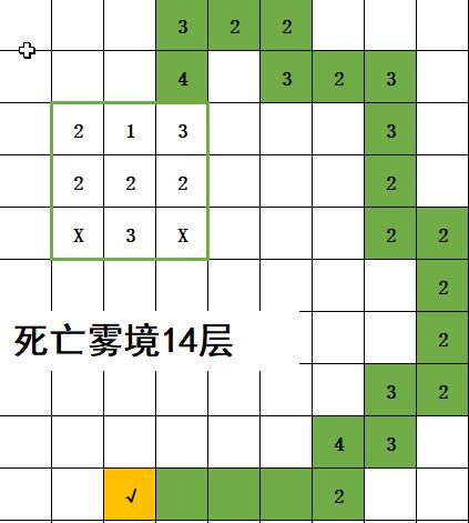 不思议地下城死亡雾境路线 死亡雾境路线通关攻略[多图]图片14