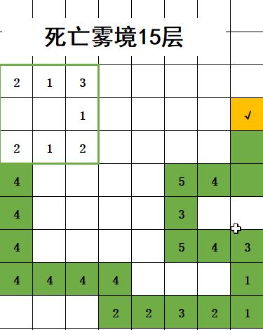 不思议地下城死亡雾境路线 死亡雾境路线通关攻略[多图]图片15