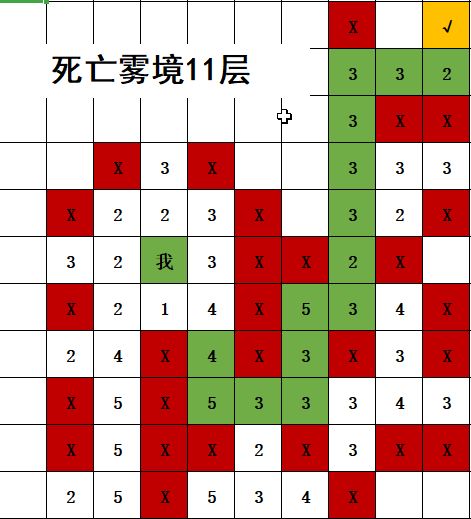 不思议地下城死亡雾境路线 死亡雾境路线通关攻略[多图]图片11