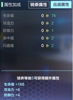 我的起源新手如何培养宠物？宠物培养全流程攻略[多图]图片7