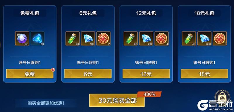 《时空猎人觉醒》体力规划指南:开荒冲主线,满级刷深渊