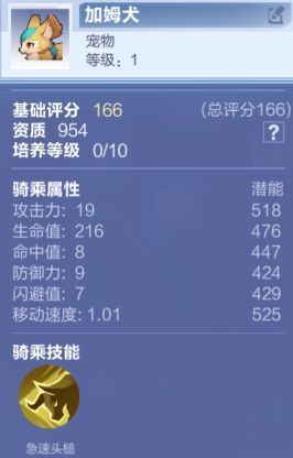 我的起源不同种类宠物有什么效果?不同种类宠物推荐