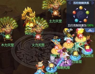 梦幻西游网页版6月五行斗法攻略大全 2022六月五行斗法通关图文攻略[多图]图片7