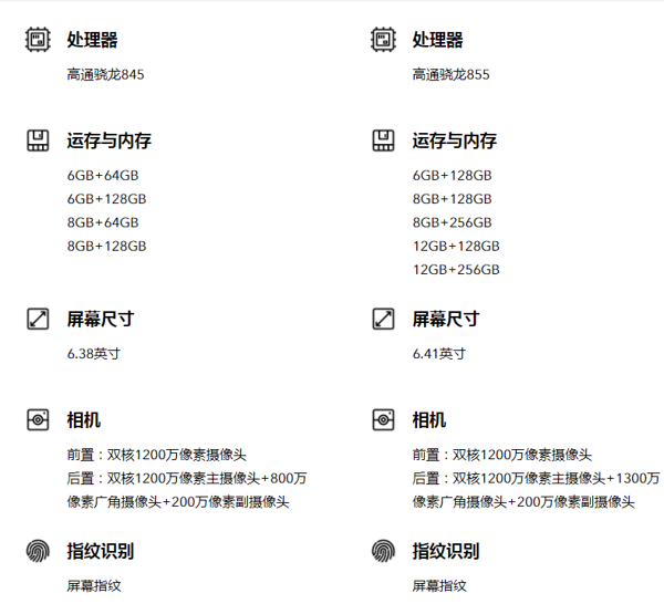 iQOO Neo和iQOO哪个好 iQOO Neo和iQOO详细参数对比一览 iQOO Neo和iQOO哪个好 iQOO Neo和iQOO详细参数对比一览