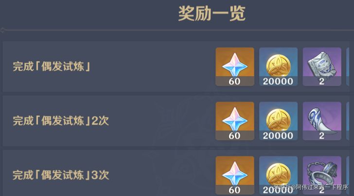 原神偶发试炼冒险家试炼第5天怎么玩 原神偶发试炼冒险家试炼第5天玩法攻略