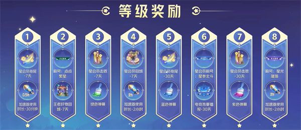 王者荣耀峡谷相伴送星会员经验活动怎么玩 王者荣耀峡谷相伴送星会员经验活动攻略[多图]图片2