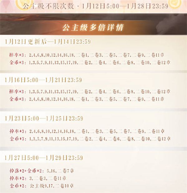 奇迹暖暖2023年新春活动有哪些  奇迹暖暖2023年新春活动介绍[多图]图片3