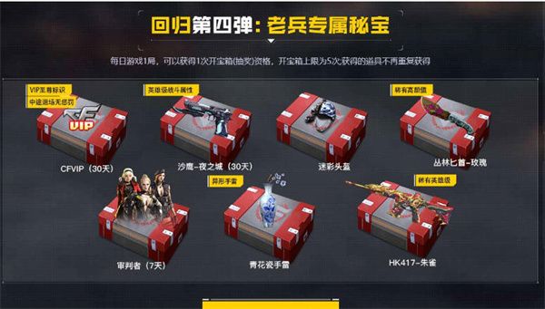 穿越火线2023年1月回流活动是什么 穿越火线2023年1月回流活动玩法攻略[多图]图片5