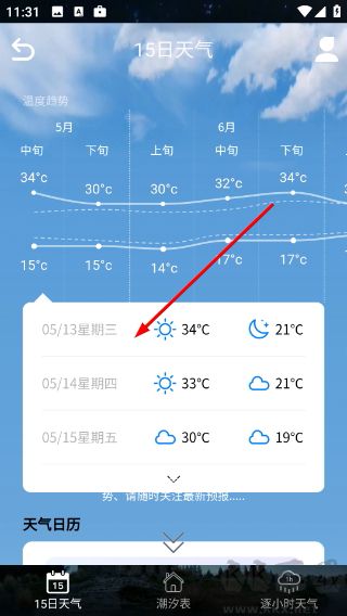 全球潮汐表