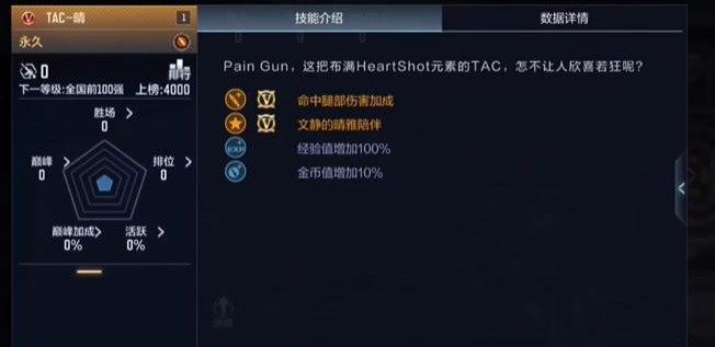 cf手游TAC晴不觉醒能玩吗 TAC晴武器使用攻略[多图]图片2