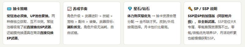 远星集结萌新开荒&避坑指南