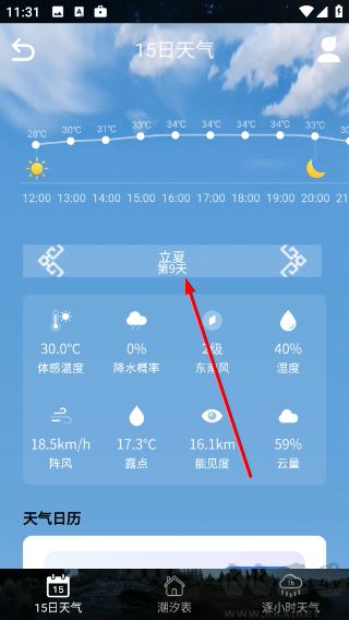 全球潮汐表