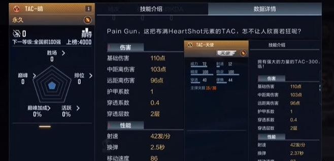 cf手游TAC晴不觉醒能玩吗 TAC晴武器使用攻略[多图]图片3