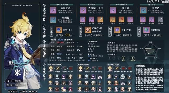 原神3.5米卡武器圣遗物攻略 米卡武器圣遗物怎么选择