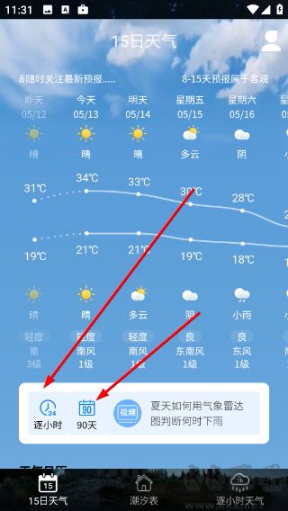 全球潮汐表