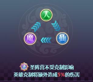 《小小武神》新手英雄推荐：萌新快速上手英雄推荐