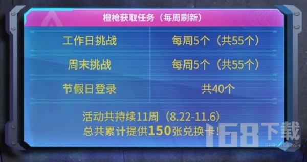 使命召唤手游传说四选一活动是什么 使命召唤传说四选一活动攻略