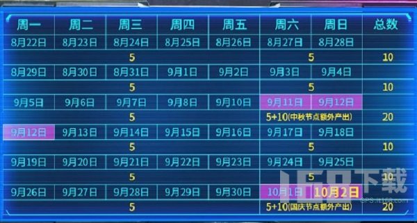 使命召唤手游传说四选一活动是什么 使命召唤传说四选一活动攻略