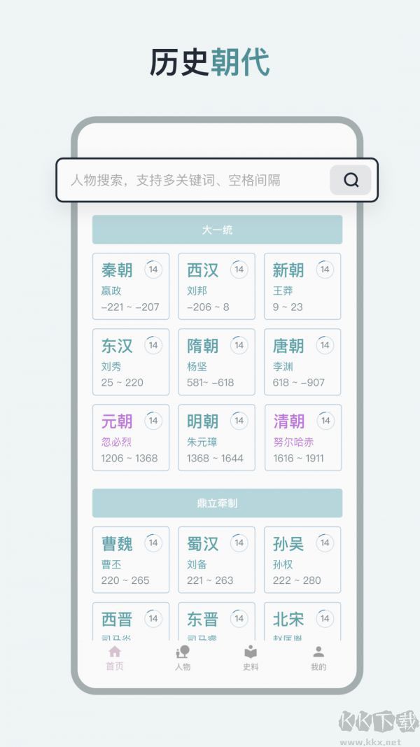 历史年轮