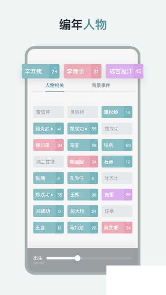 历史年轮