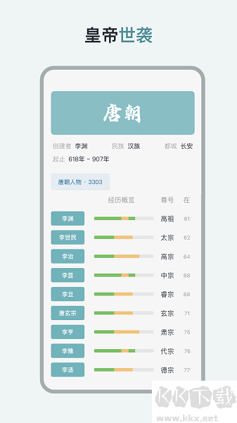 历史年轮