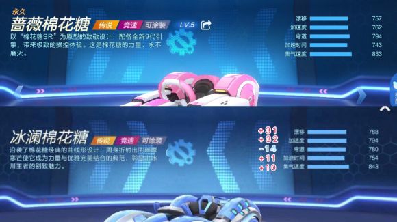 跑跑卡丁车手游冰澜棉花糖值得入手吗 冰澜棉花糖与竞速车属性对比分析[多图]图片6