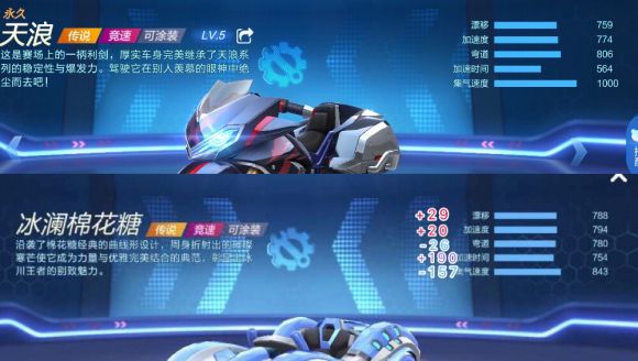 跑跑卡丁车手游冰澜棉花糖值得入手吗 冰澜棉花糖与竞速车属性对比分析[多图]图片7