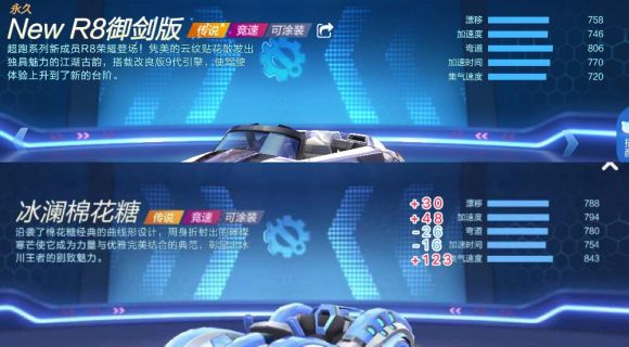 跑跑卡丁车手游冰澜棉花糖值得入手吗 冰澜棉花糖与竞速车属性对比分析[多图]图片4