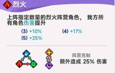 彩色点点战争