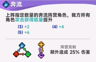 彩色点点战争