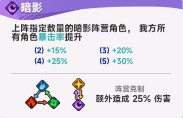彩色点点战争