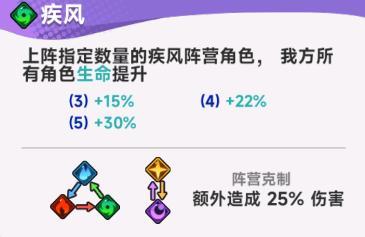 彩色点点战争